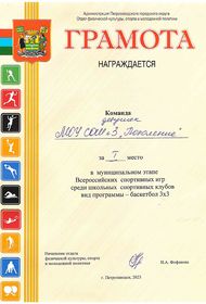 Всероссийские спортивные игры. Баскетбол. Девушки. 2023.
