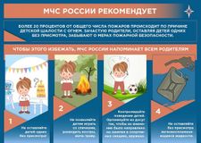 МЧС рекомендует