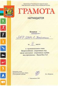 Всероссийские спортивные игры. Баскетбол. Юноши. 2023.